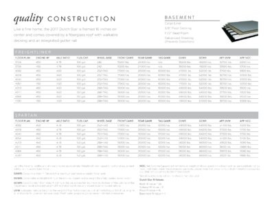 2017 Newmar Dutch Star Brochure page 24