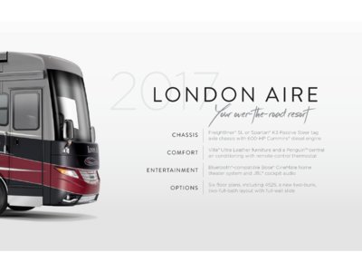 2017 Newmar London Aire Brochure page 7