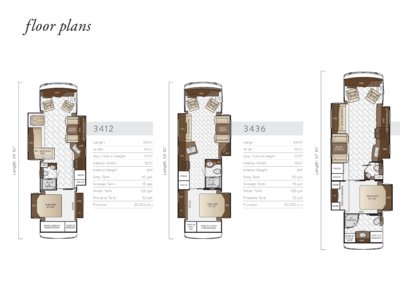 2017 Newmar Ventana LE Brochure page 16