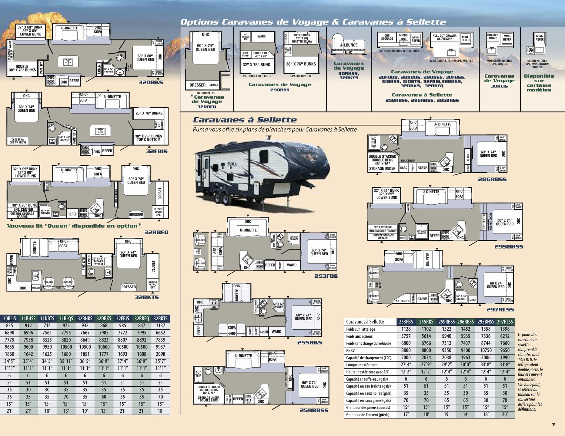 2017 Palomino Puma French Brochure | Download RV brochures ...