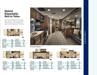 2017 Palomino Solaire Brochure page 5