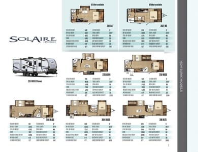 2017 Palomino Solaire Brochure page 7