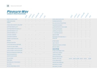 2017 Pleasure-Way Full Line Brochure page 50