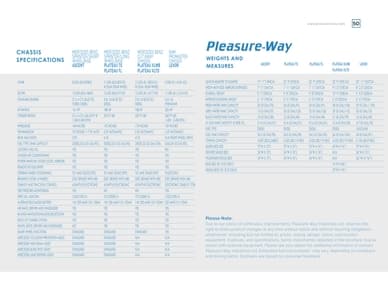2017 Pleasure-Way Full Line Brochure page 51