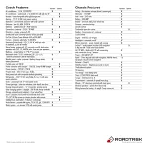 2017 Roadtrek 210 Popular Brochure page 7