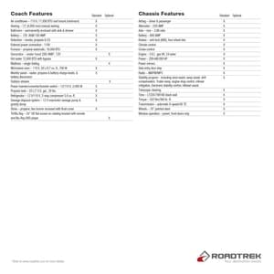 2017 Roadtrek Simplicity Srt Brochure page 7