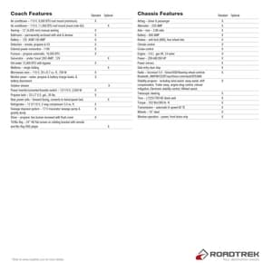 2017 Roadtrek Simplicity Brochure page 7