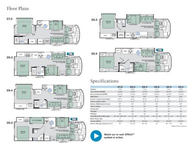 2017 Thor Ace Brochure page 10