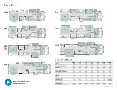 2017 Thor Hurricane Brochure page 10