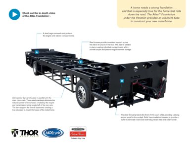 2017 Thor Palazzo Brochure page 11