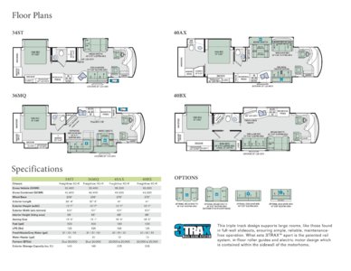 2017 Thor Tuscany Xte Brochure page 2