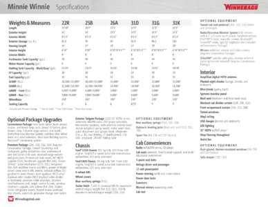 2017 Winnebago Minnie Winnie Brochure page 23