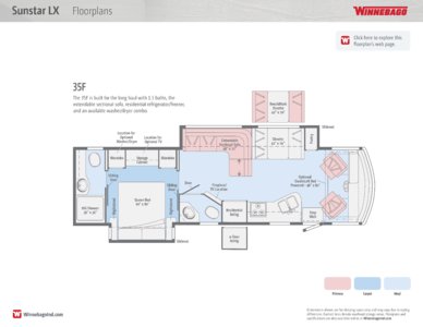 2017 Winnebago Sunstar LX Brochure page 20