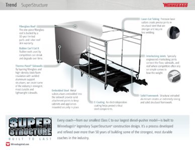 2017 Winnebago Trend Brochure page 8