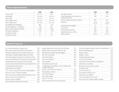 2018 Airstream Classic Travel Trailers Brochure page 18