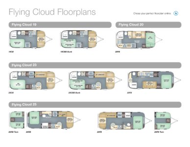 2018 Airstream Flying Cloud Travel Trailer Brochure page 10