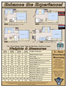 2018 ALP Adventurer Truck Campers Brochure page 7