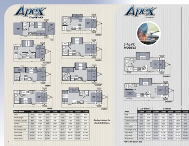 2018 Coachmen Apex Brochure page 2