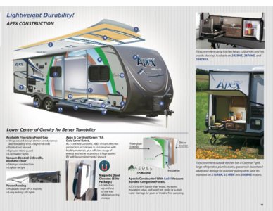 2018 Coachmen Apex Brochure page 11