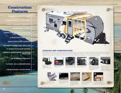 2018 Coachmen Catalina SBX Brochure page 6