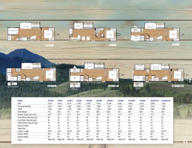 2018 Coachmen Catalina SBX Brochure page 11