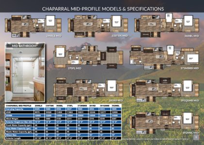 2018 Coachmen Chaparral Brochure page 9