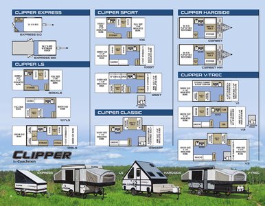 2018 Coachmen Clipper Camping Trailer French Brochure page 6