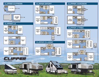 2018 Coachmen Clipper Camping Trailer Brochure page 6