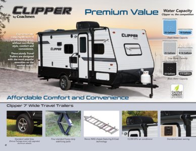2018 Coachmen Clipper Travel Trailer Brochure page 2