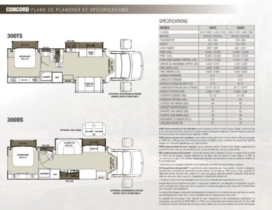 2018 Coachmen Concord French Brochure page 6