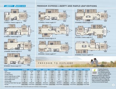 2018 Coachmen Freedom Express Brochure page 3