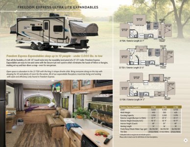 2018 Coachmen Freedom Express Brochure page 11