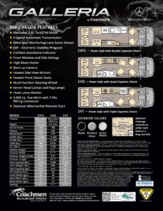 2018 Coachmen Galleria Brochure page 2