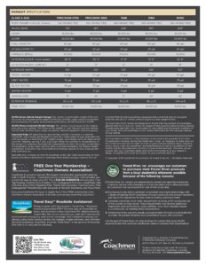 2018 Coachmen Pursuit Brochure page 8