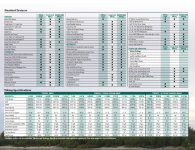 2018 Coachmen Viking Travel Trailer Brochure page 7