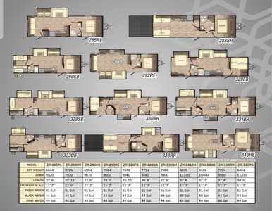 2018 Crossroads RV Zinger Brochure page 3