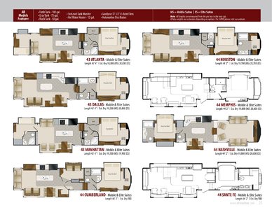 2018 Drv Luxury Suites Mobile Elite Suites Brochure page 25