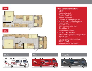 2018 Fleetwood Axon Brochure page 2