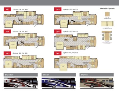 2018 Fleetwood New Bounder Brochure page 2