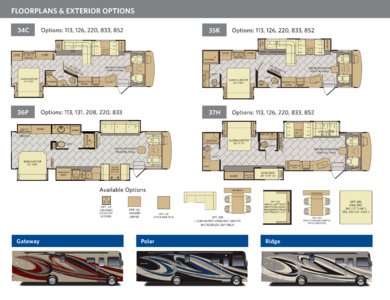 2018 Fleetwood Southwind Brochure page 2