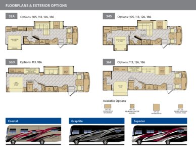 2018 Fleetwood Storm Brochure page 4