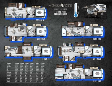 2018 Forest River Arctic Wolf Brochure page 3