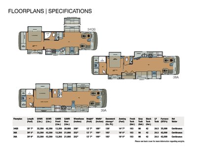 2018 Forest River Berkshire Brochure | Download RV brochures ...