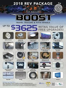 2018 Forest River Boost XLR Poster page 1