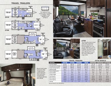 2018 Forest River Boost XLR Brochure page 2