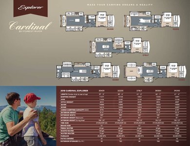 2018 Forest River Cardinal Explorer Brochure page 6