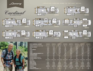 2018 Forest River Cardinal Luxury Brochure page 6