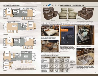 2018 Forest River Cedar Creek Cottage Brochure page 7