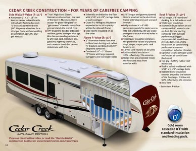 2018 Forest River Cedar Creek Hathaway Edition Brochure page 12