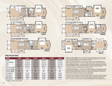 2018 Forest River Cedar Creek Hathaway Edition Brochure page 14